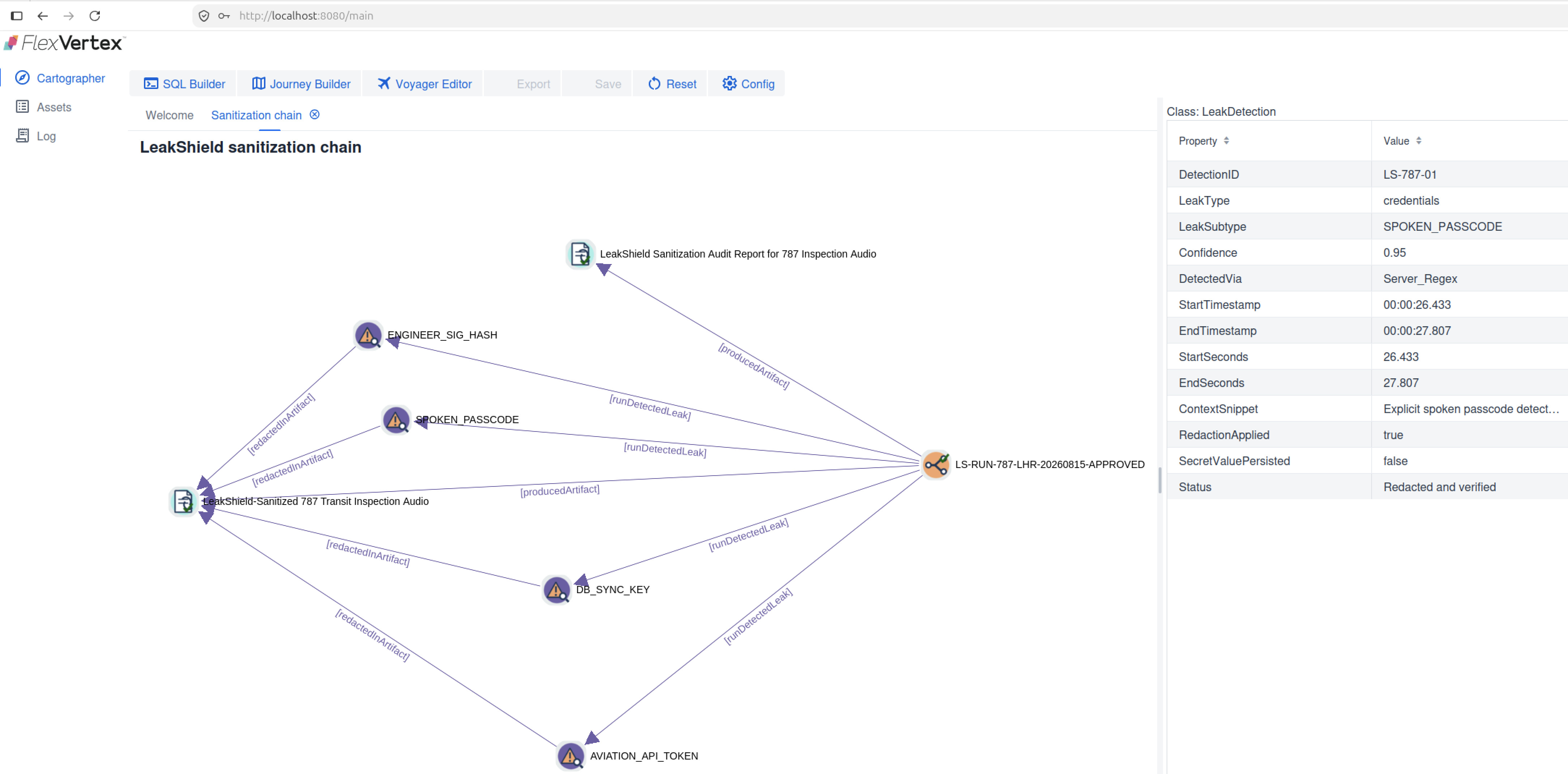 FlexVertex Cartographer showing a LeakShield sanitization chain: detected leaks, audit report, and sanitized inspection audio.